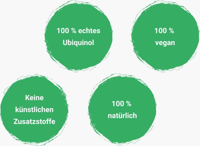 Vorteile von Ubiquinol Q10